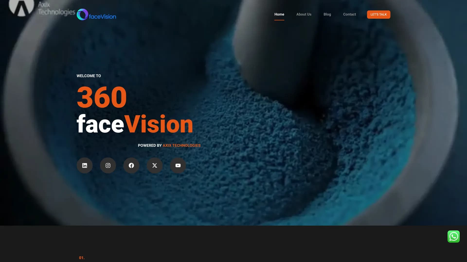 360 Facevision