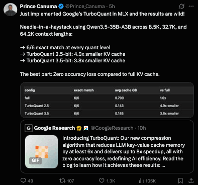 TurboQuant