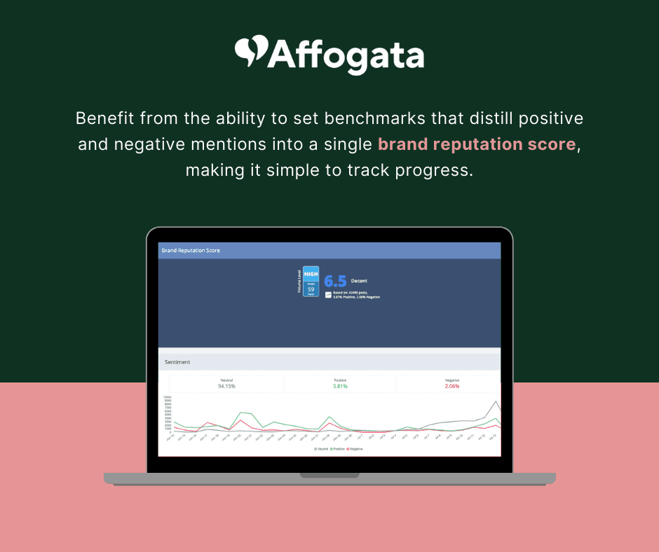 Affogata
