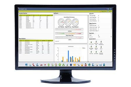 AMCS Enterprise Management