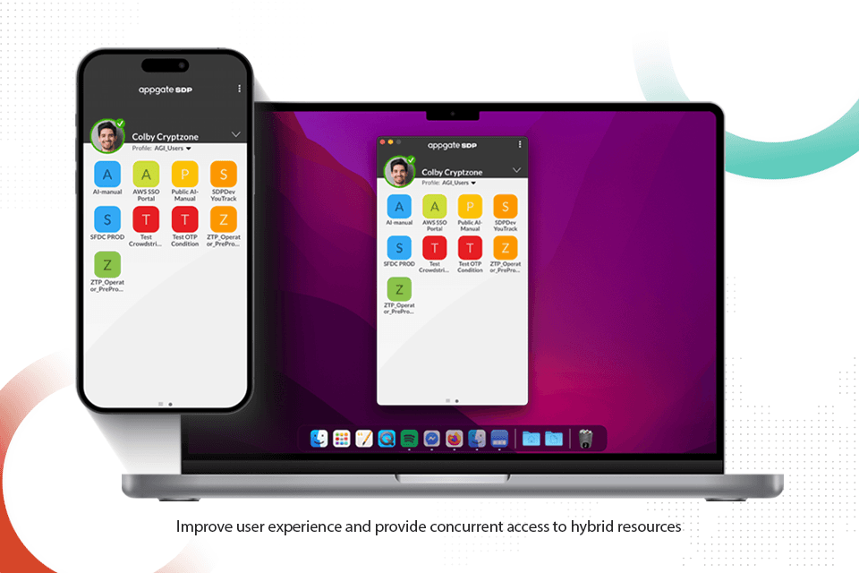 Appgate SDP