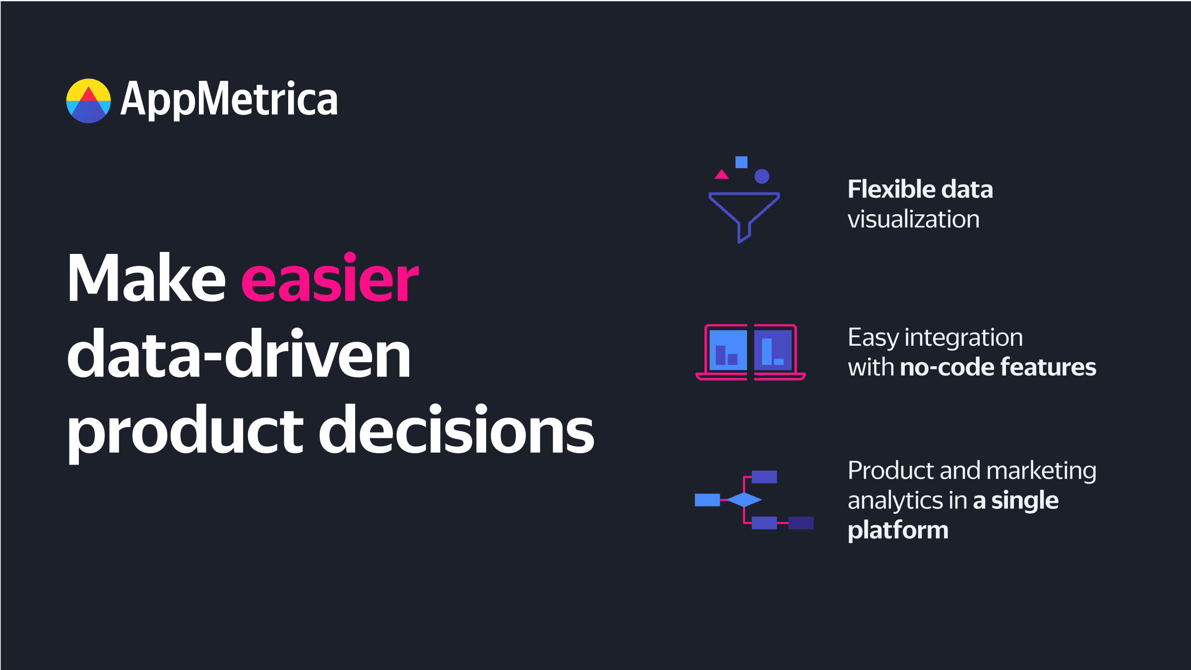 AppMetrica