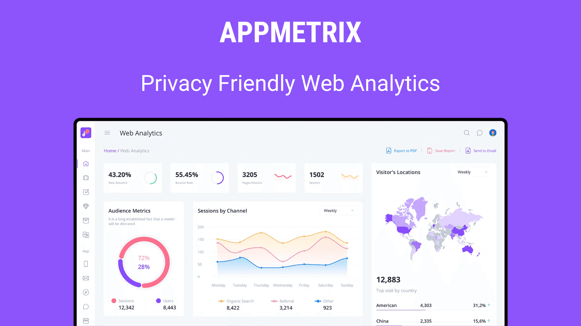 AppMetrix