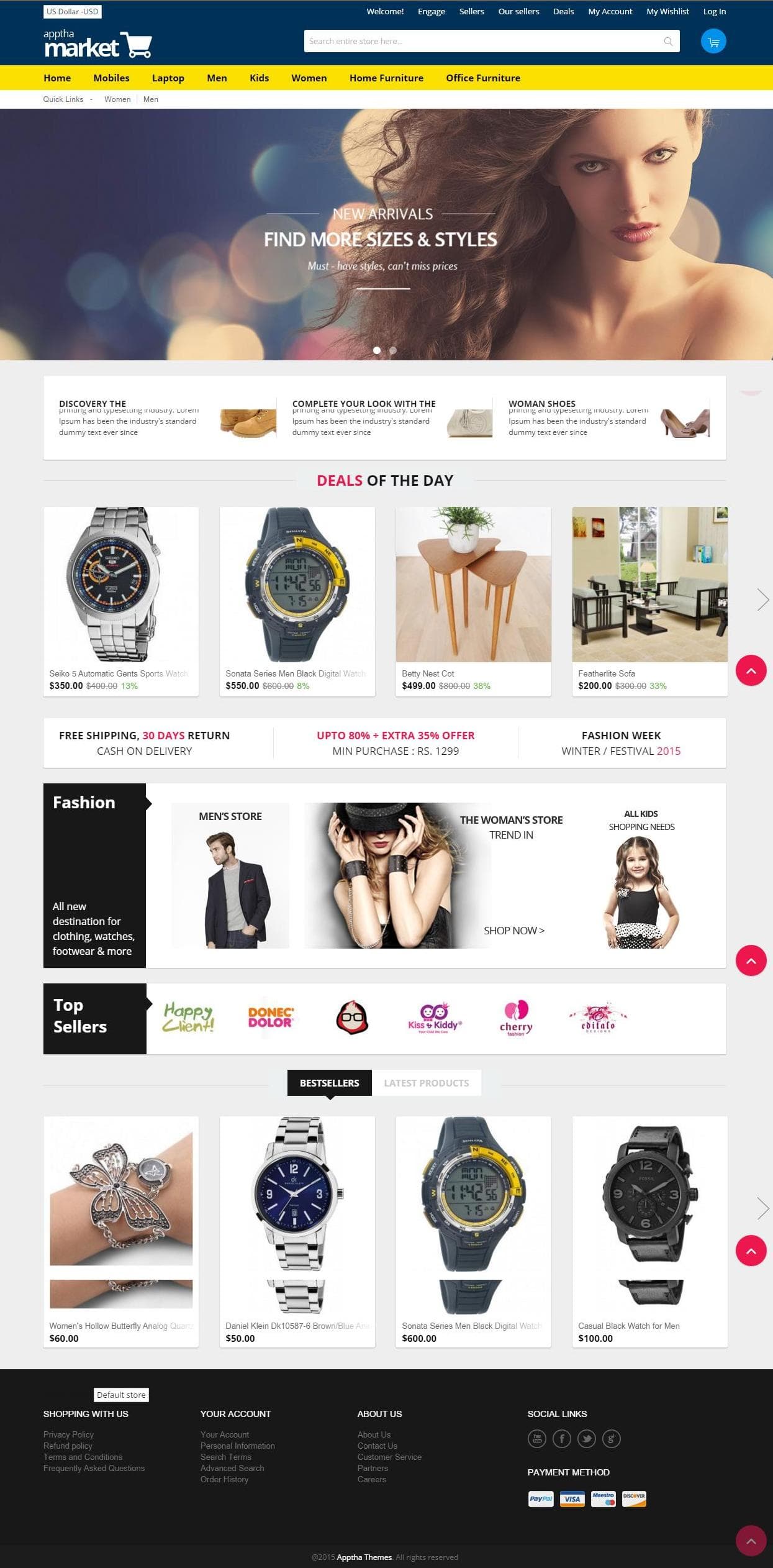 Apptha Marketplace Software