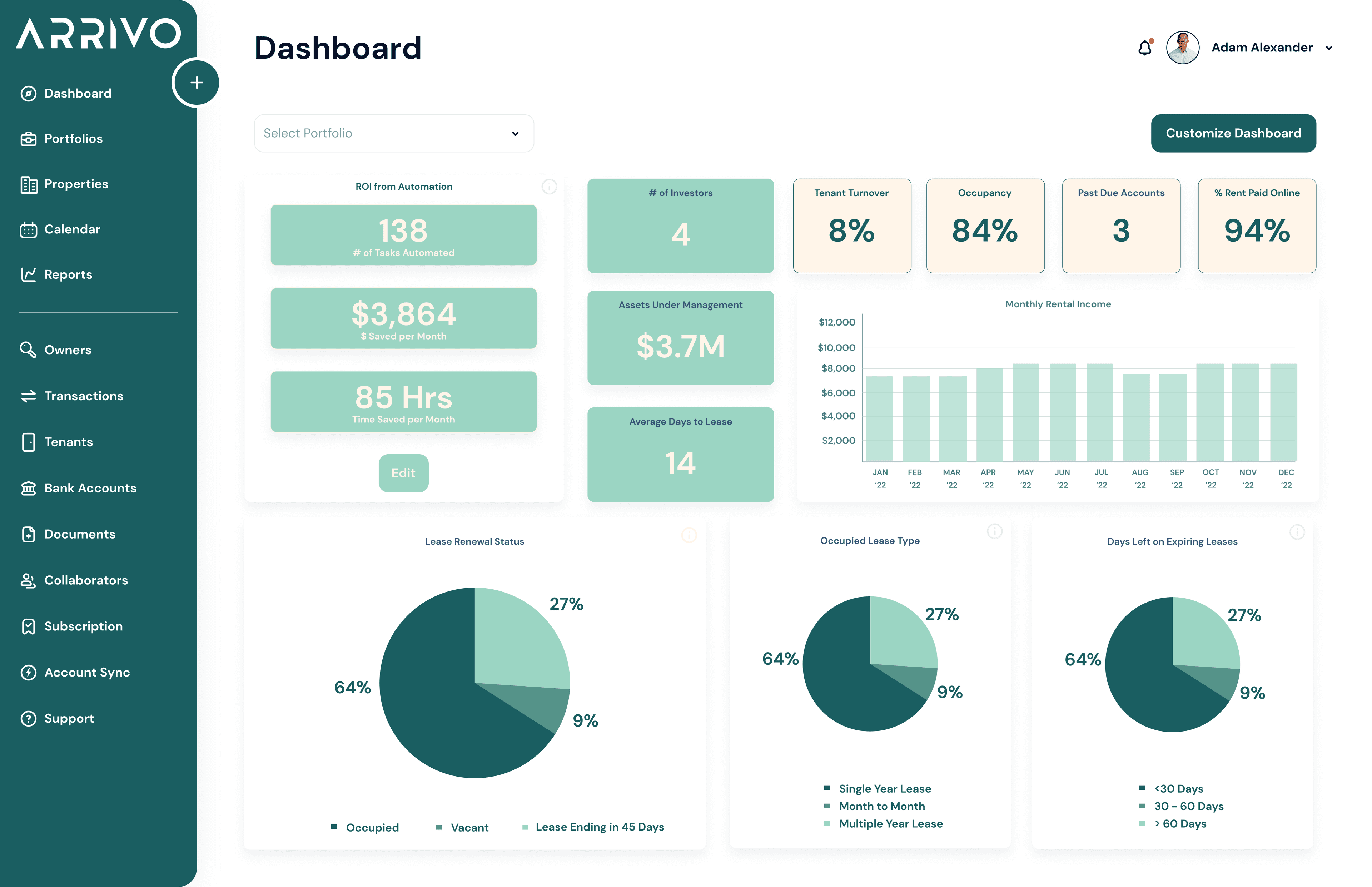 Arrivo Property Management Software