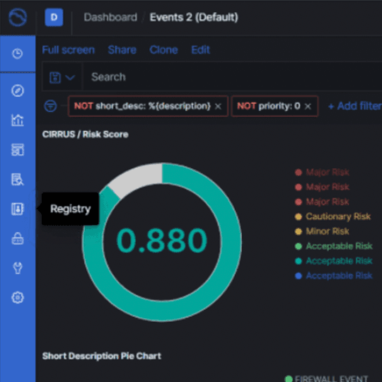 B1 Platform by CloudCover