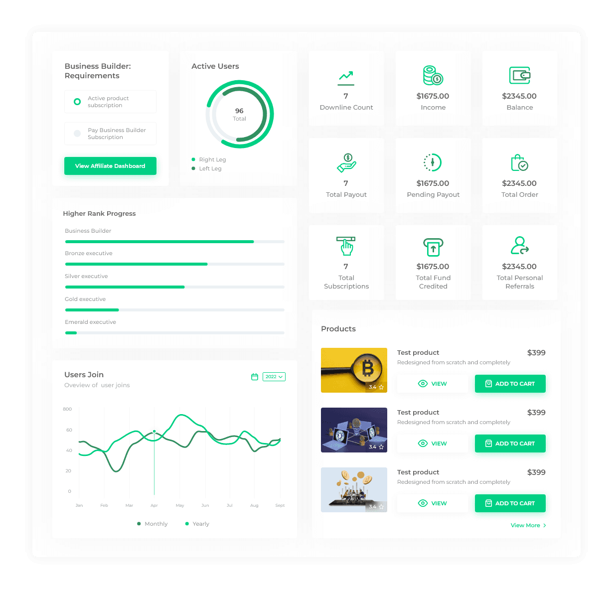 Business MLM Software