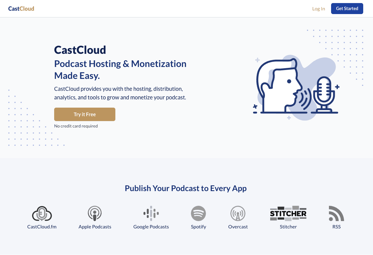 CastCloud.fm