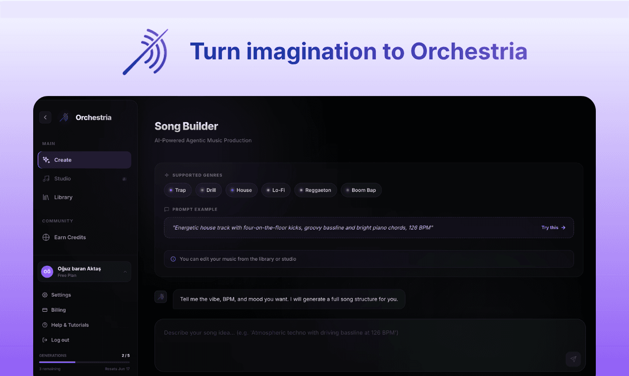 Orchestria