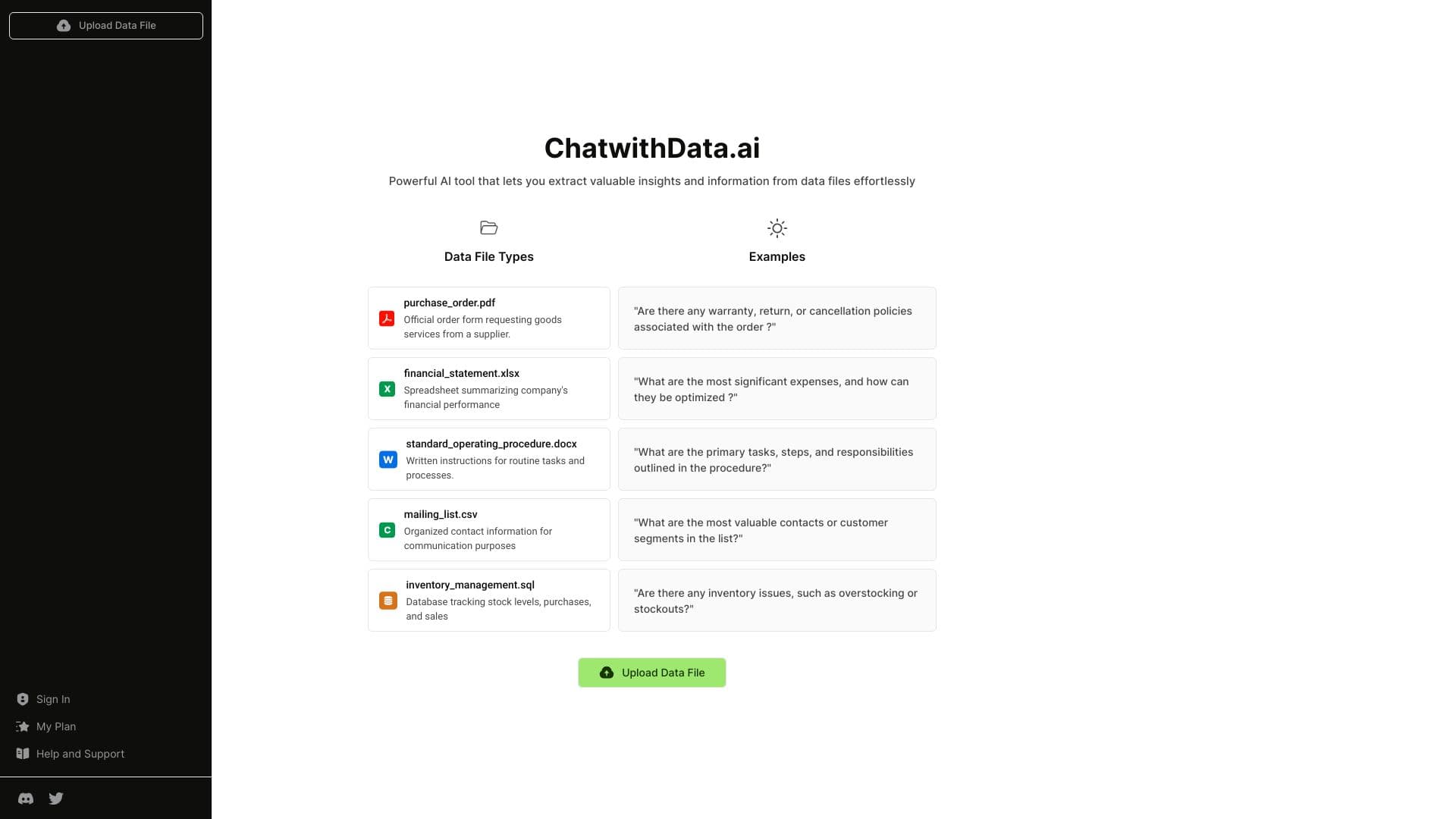 Chatwithdata AI