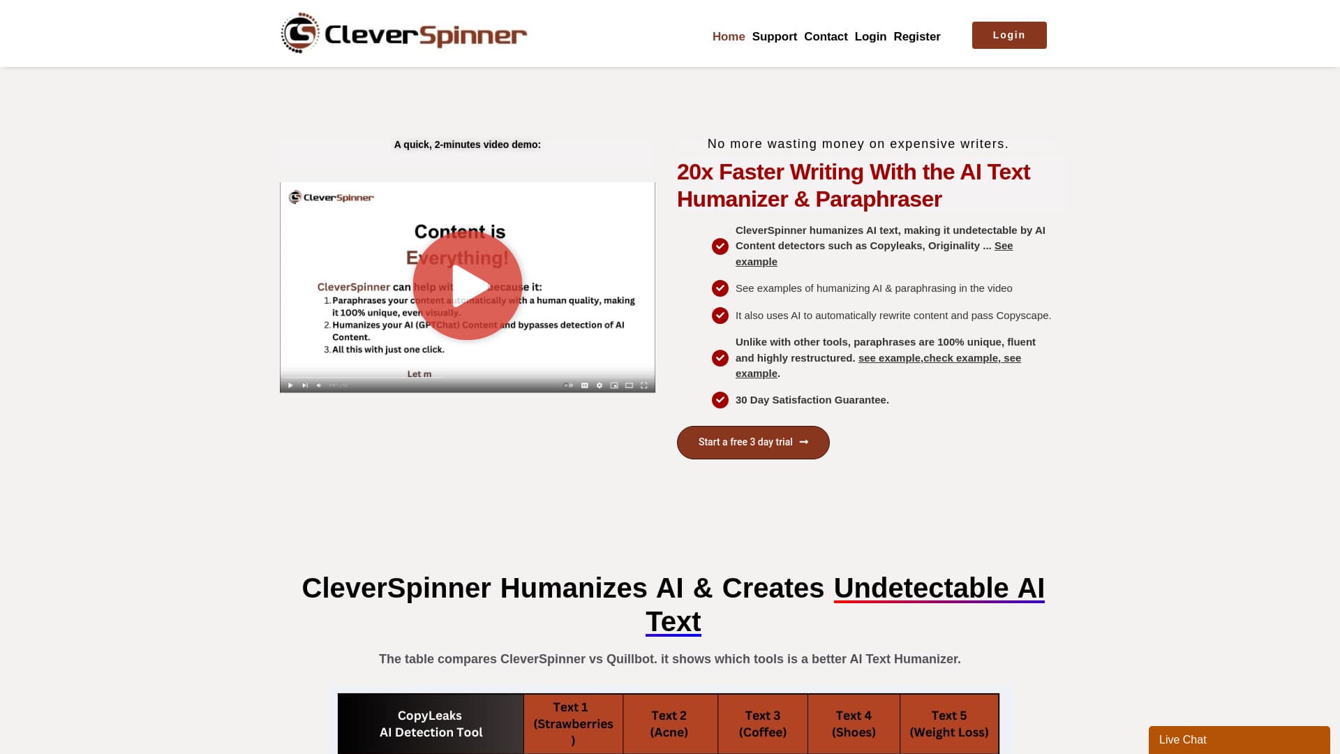 Cleverspinner - AI Humanizer & Paraphrasing Tool