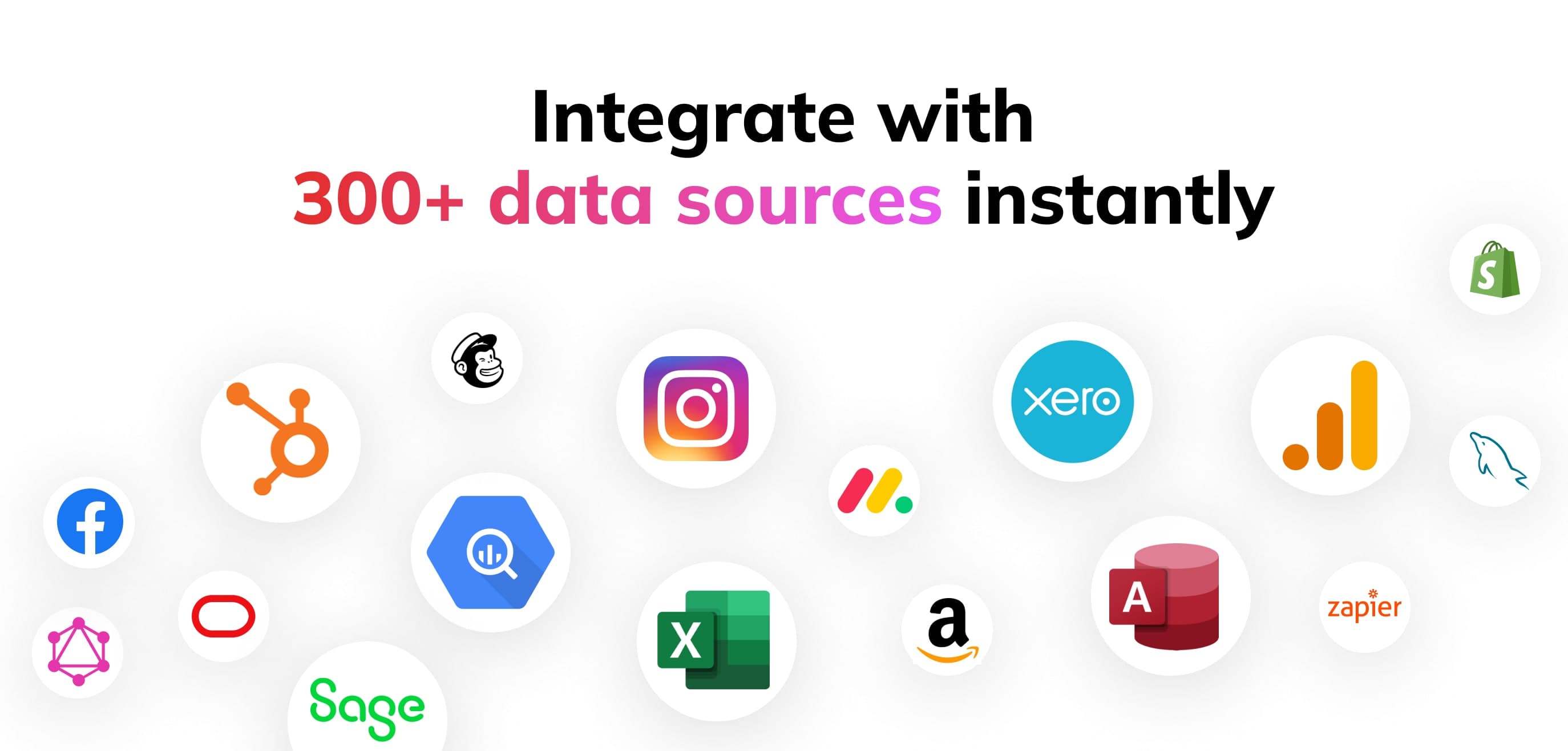 ClicData