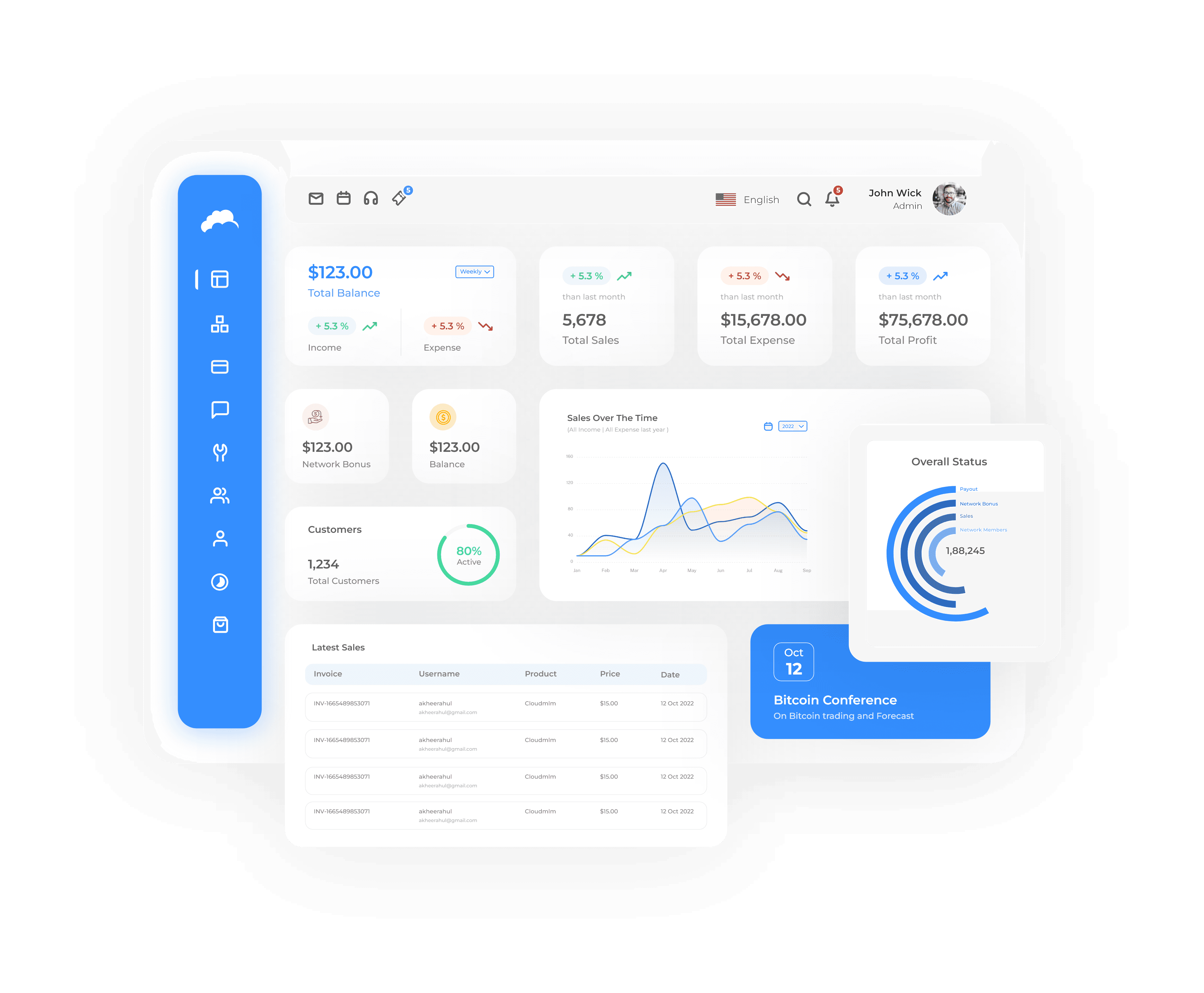 Cloud MLM