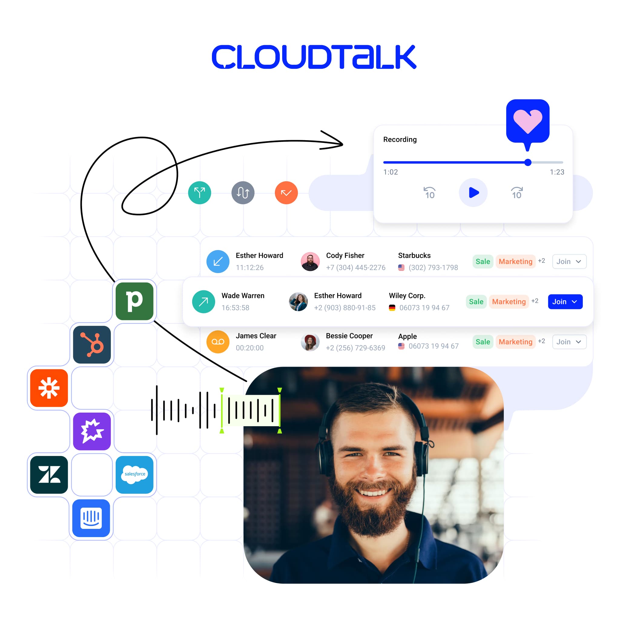 CloudTalk