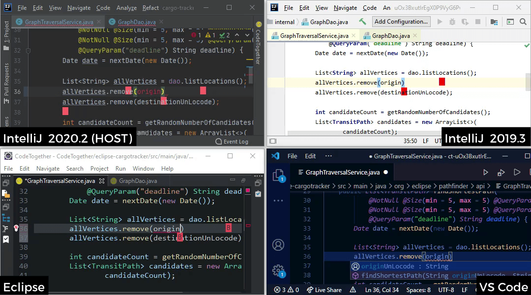 CodeTogether