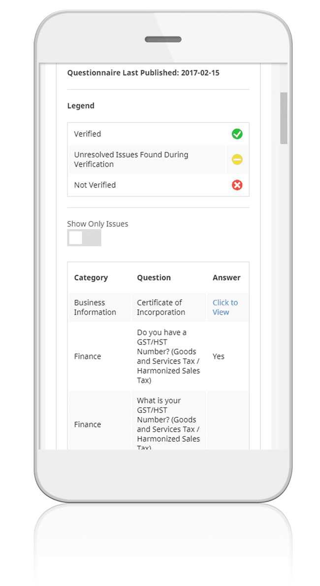 ComplyWorks: Compliance Management Software