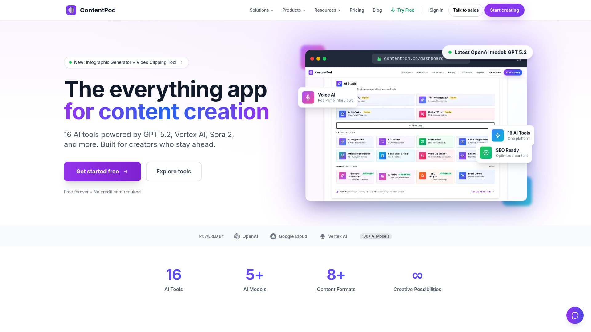 Contentpod