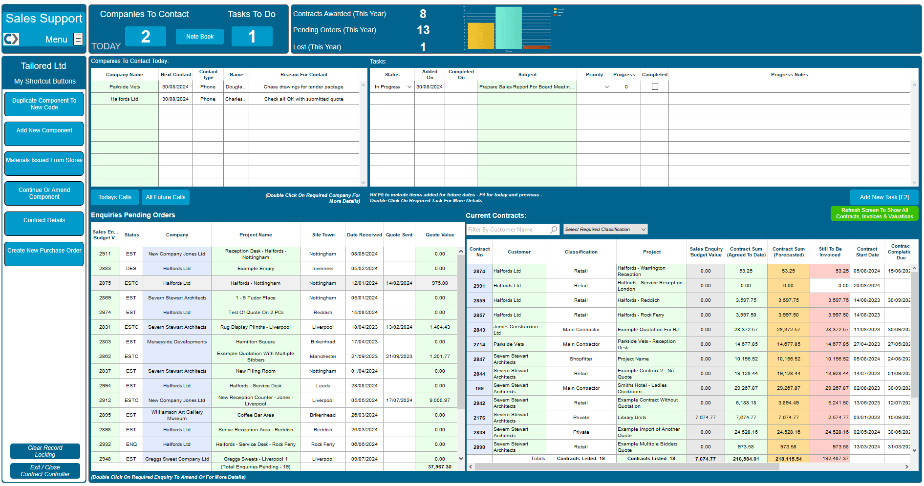 Contract Controller