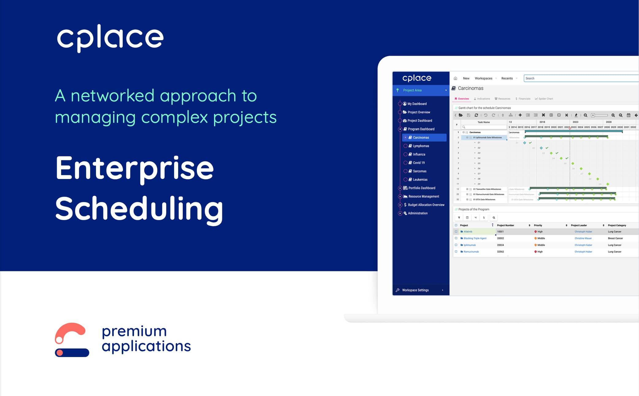 cplace Enterprise Scheduling