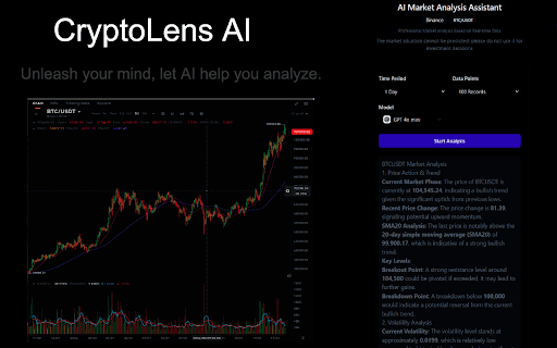 Cryptolens AI