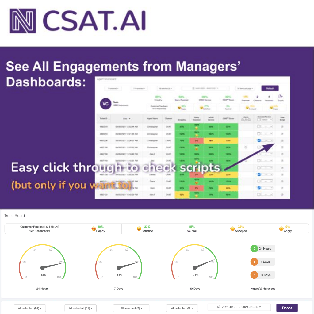 CSAT.AI