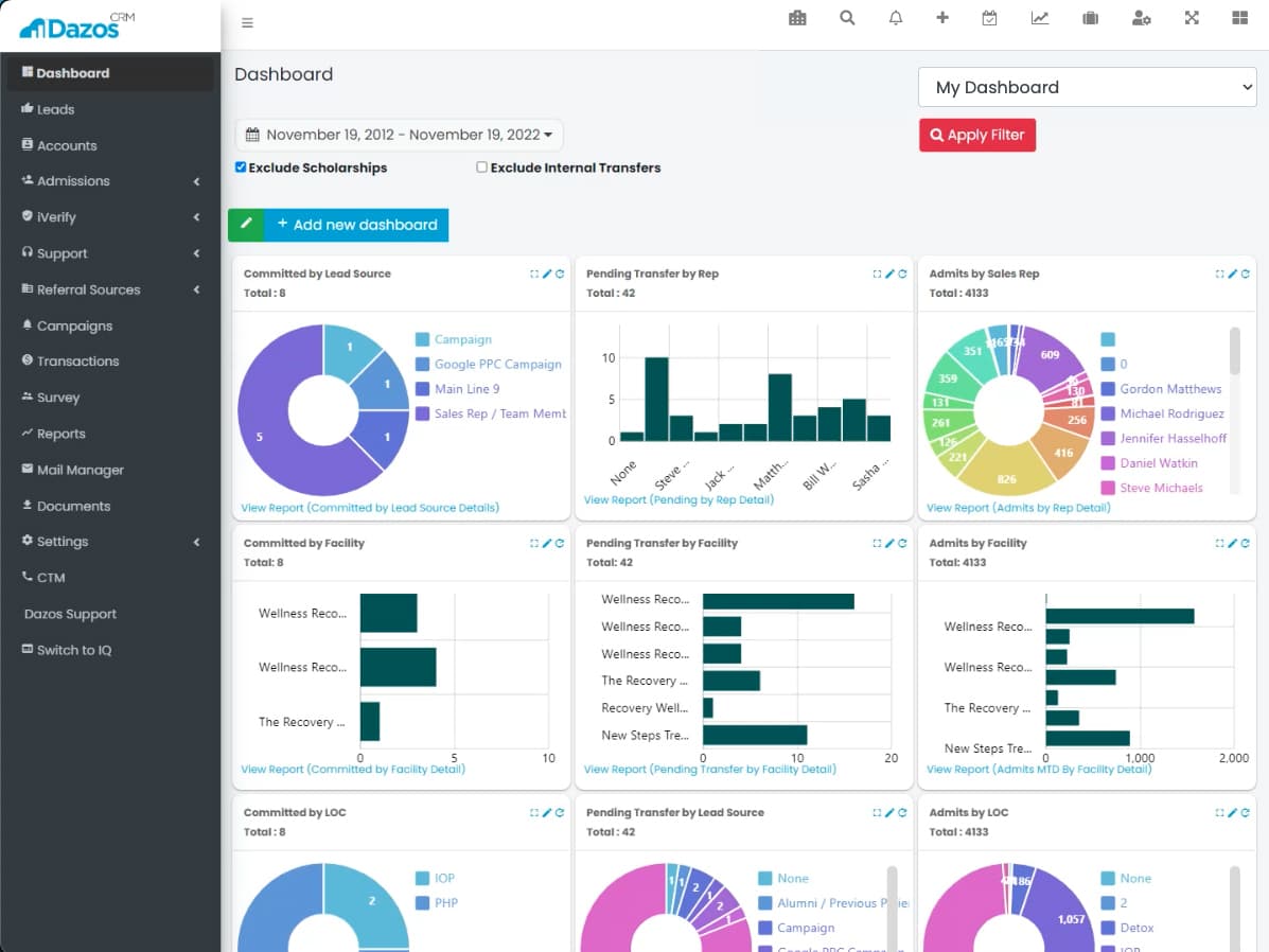Dazos CRM