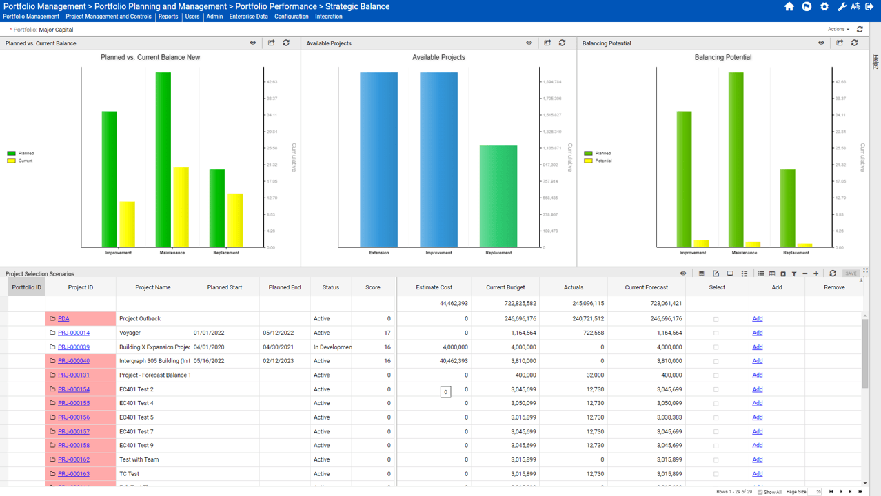 EcoSys