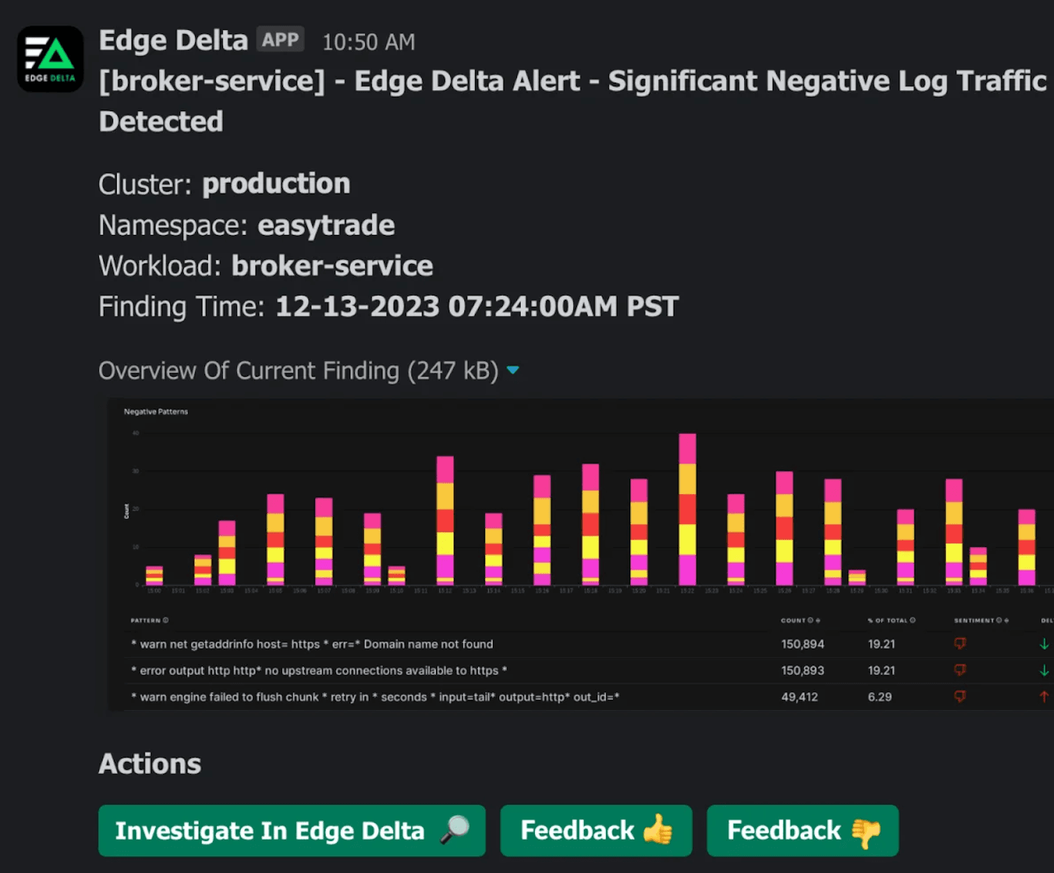 Edge Delta