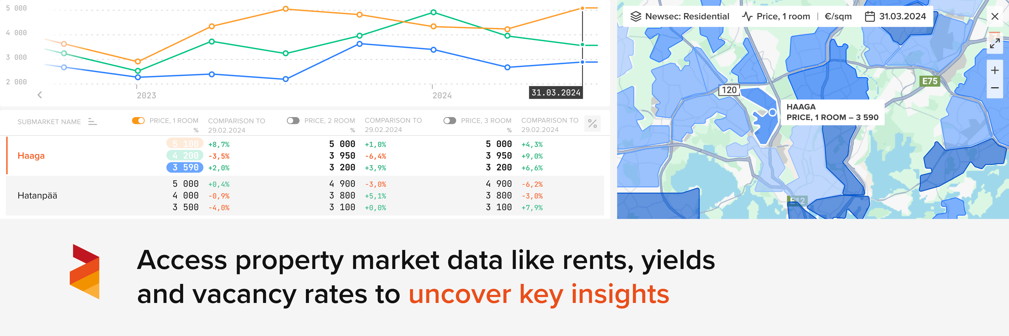 Exquance Insights