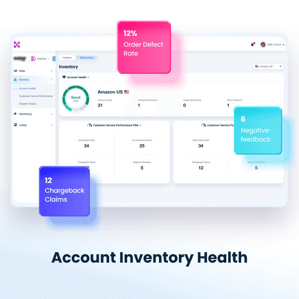 Extreme Ecommerce Application