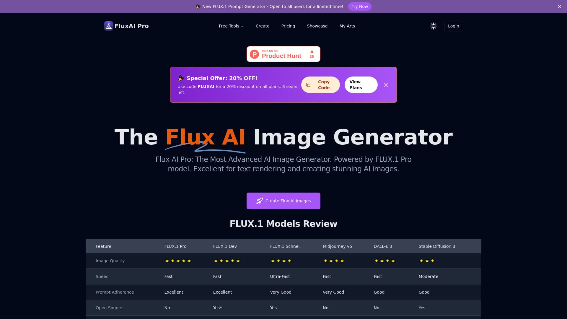 Fluxai Pro