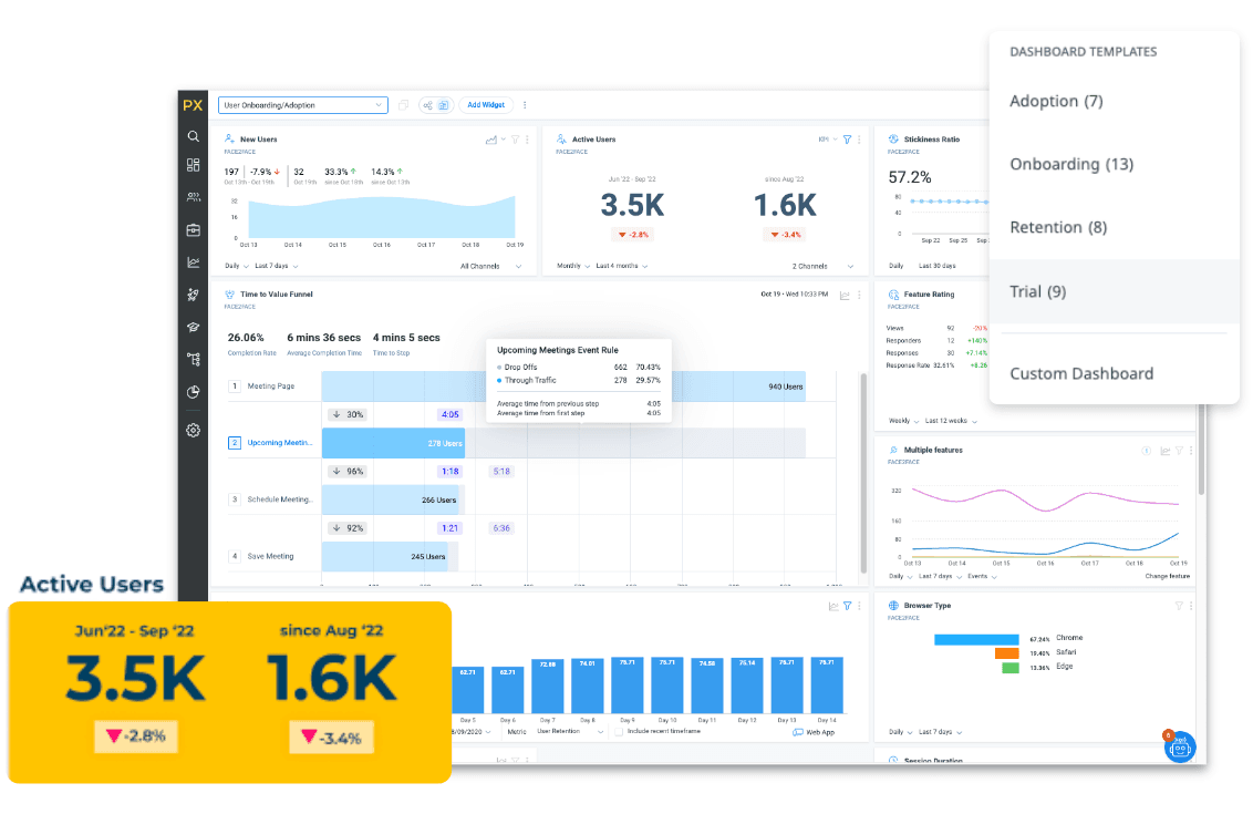 Gainsight Product Experience