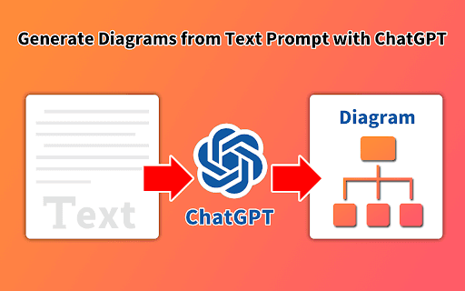 Gpt Diagram Maker