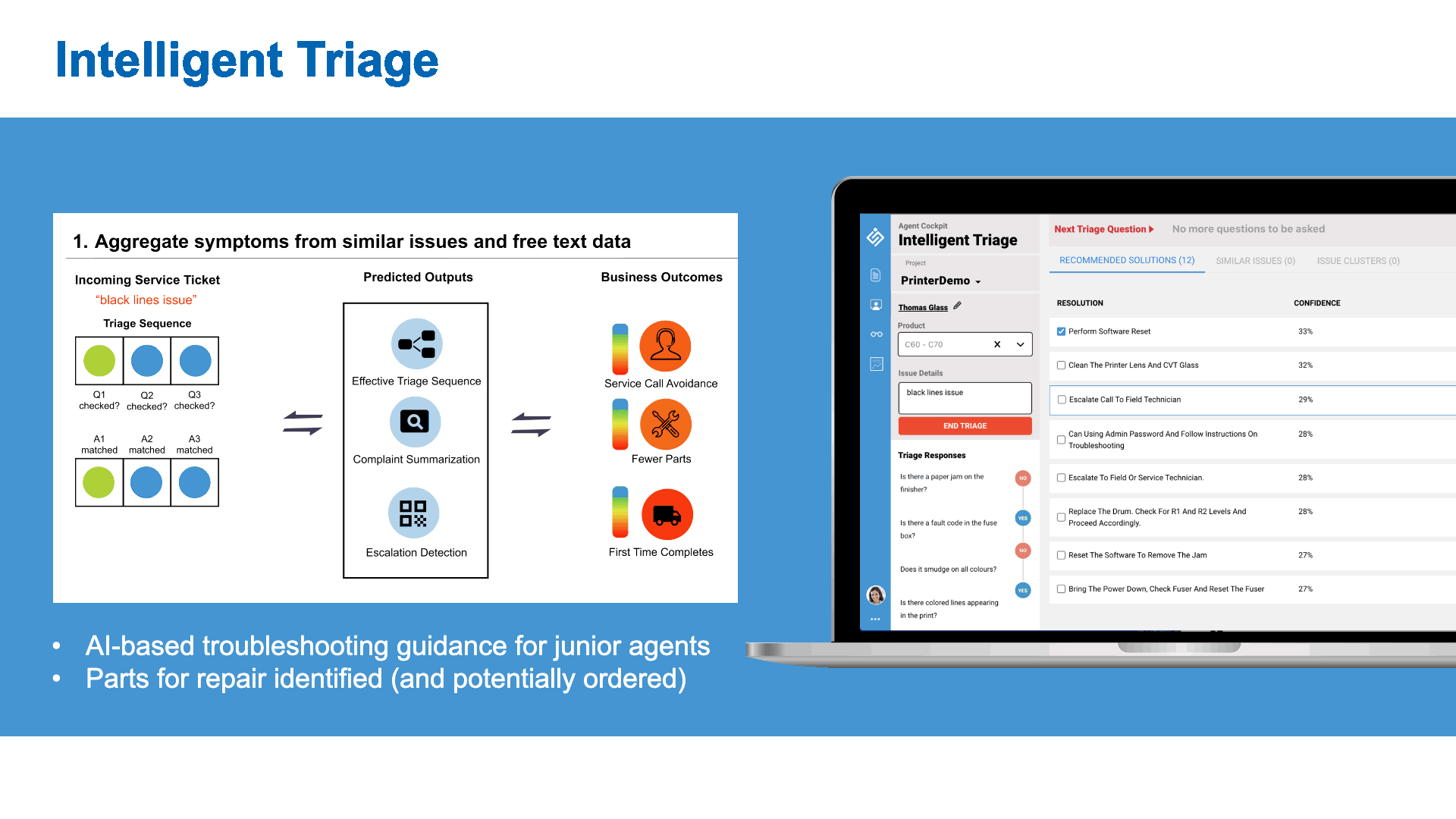 HCL IntelliService