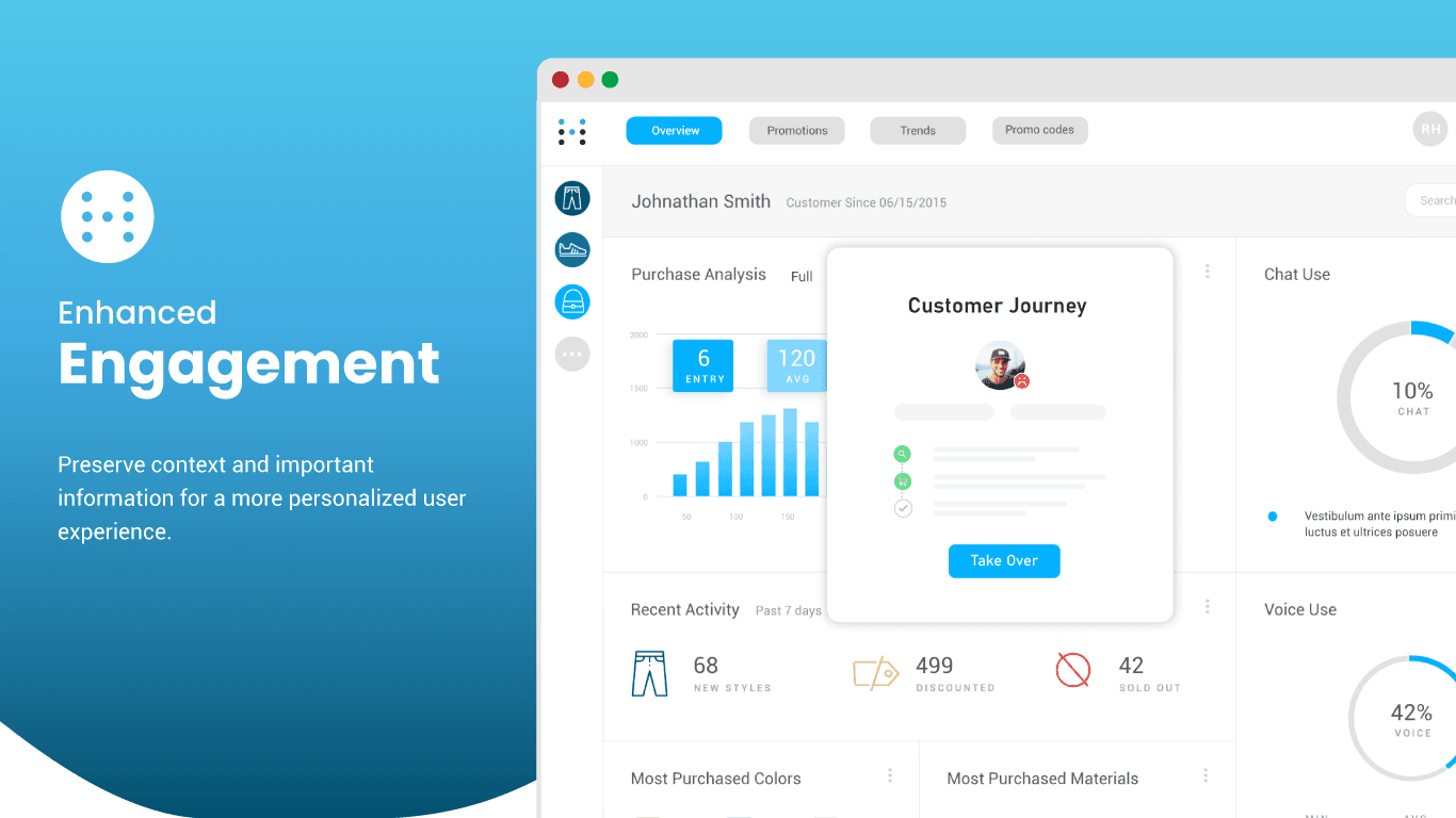 Humach Digital Assistants