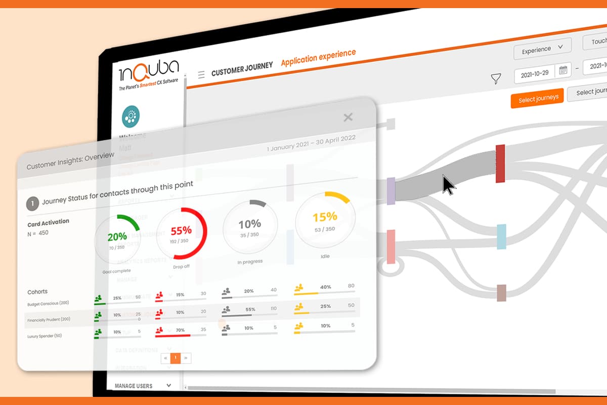 inQuba Journey Cloud