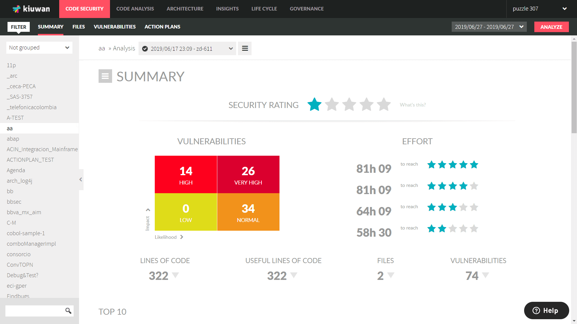 Kiuwan Code Security & Insights