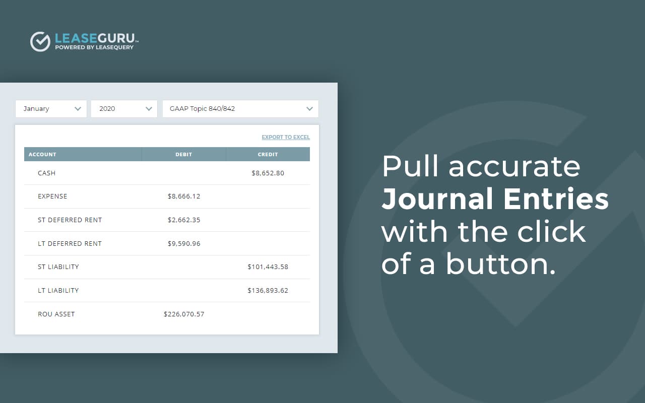 LeaseGuru powered by FinQuery