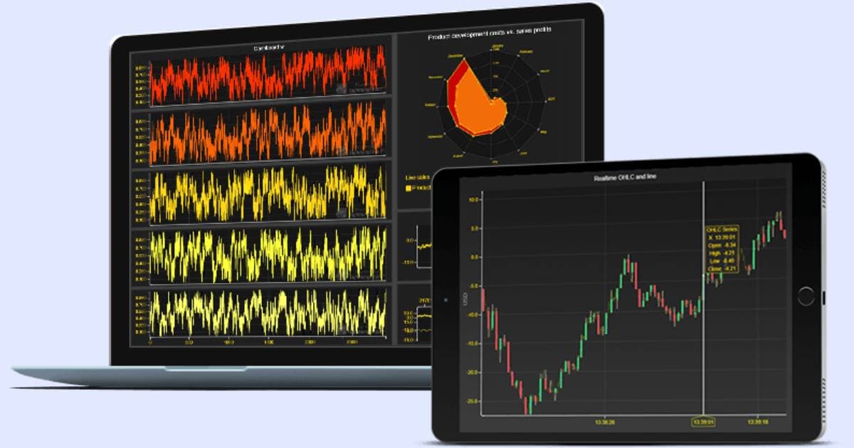 LightningChart JS