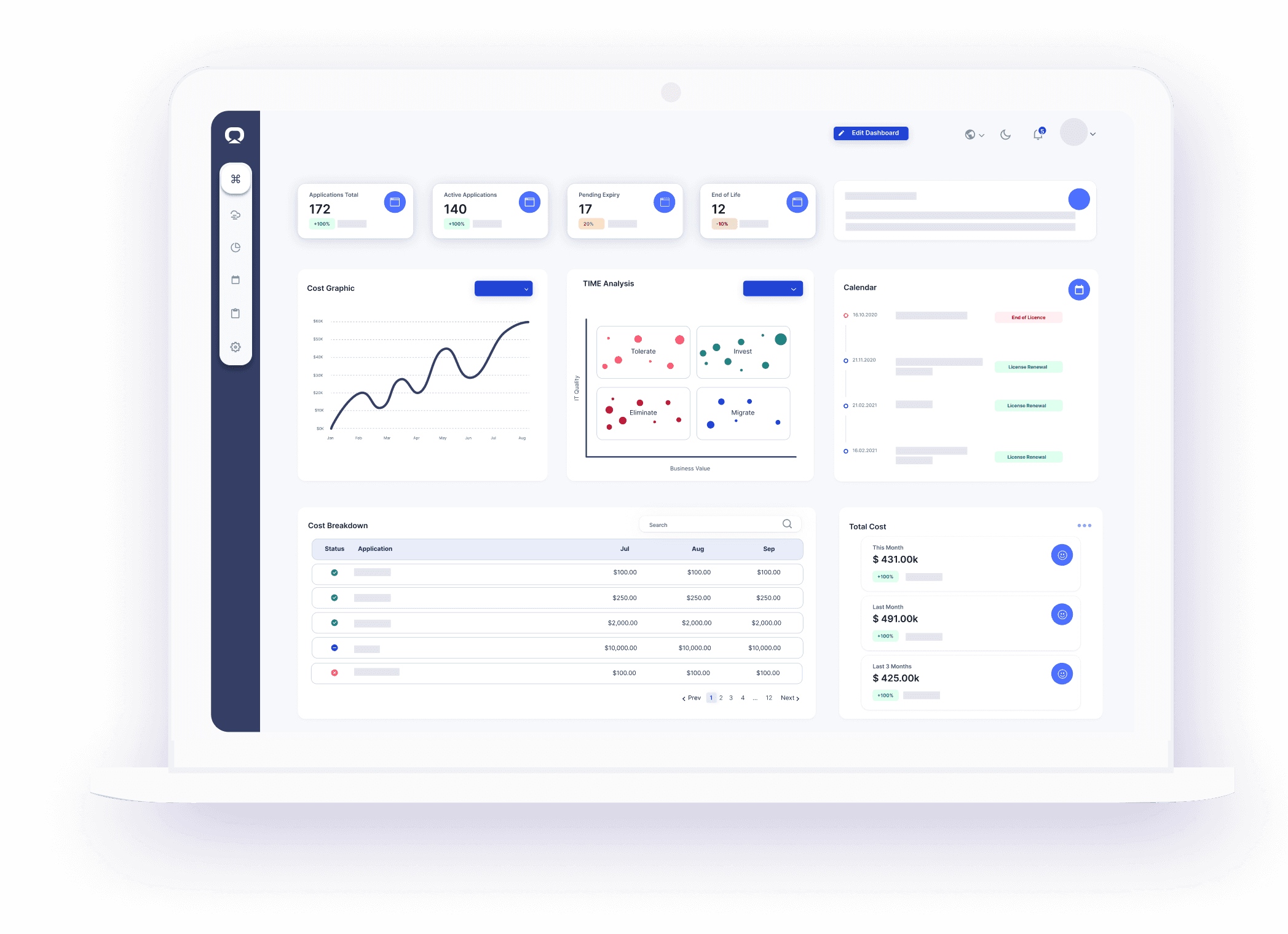 Loggle Application Portfolio Management Software