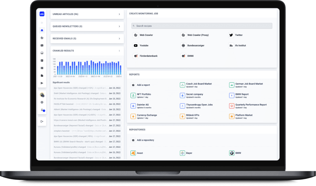 Midesk