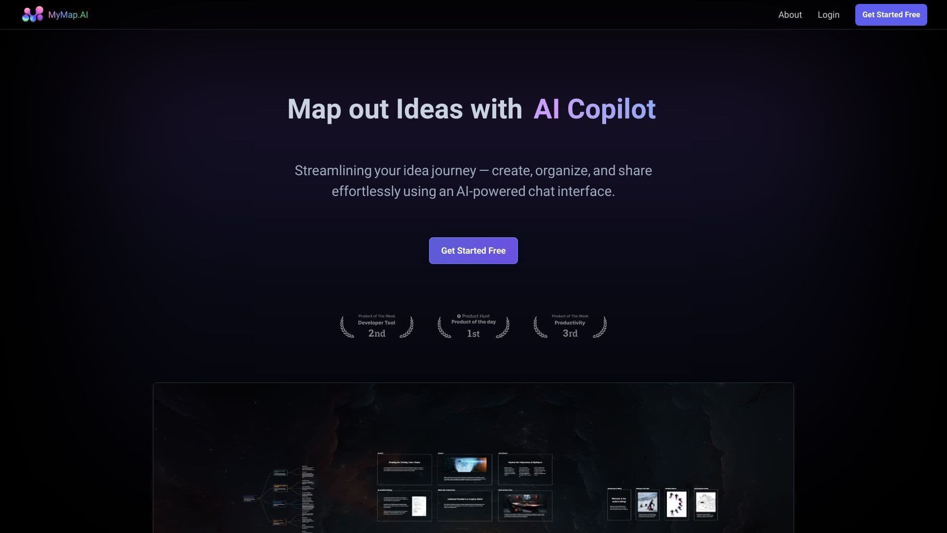 Mymap.ai