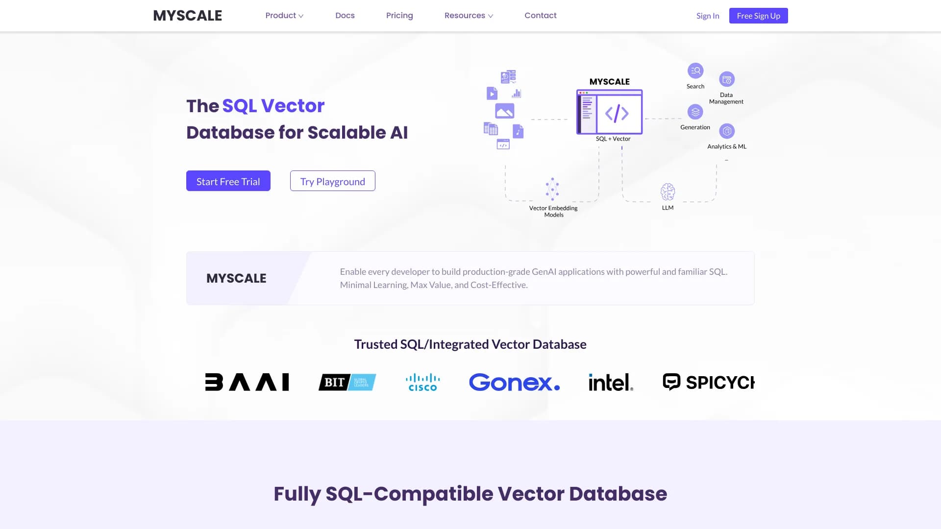 Myscale