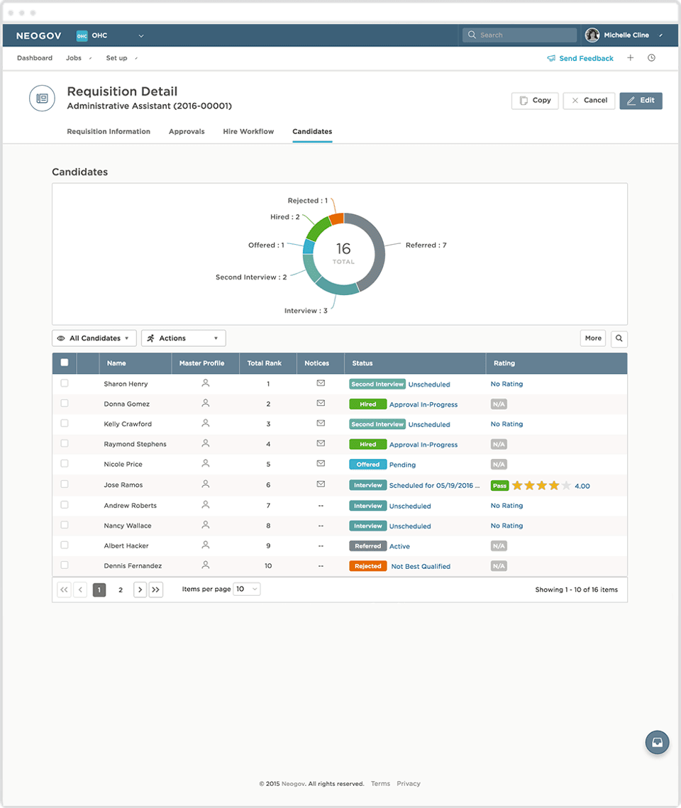 NEOGOV Talent Management Suite