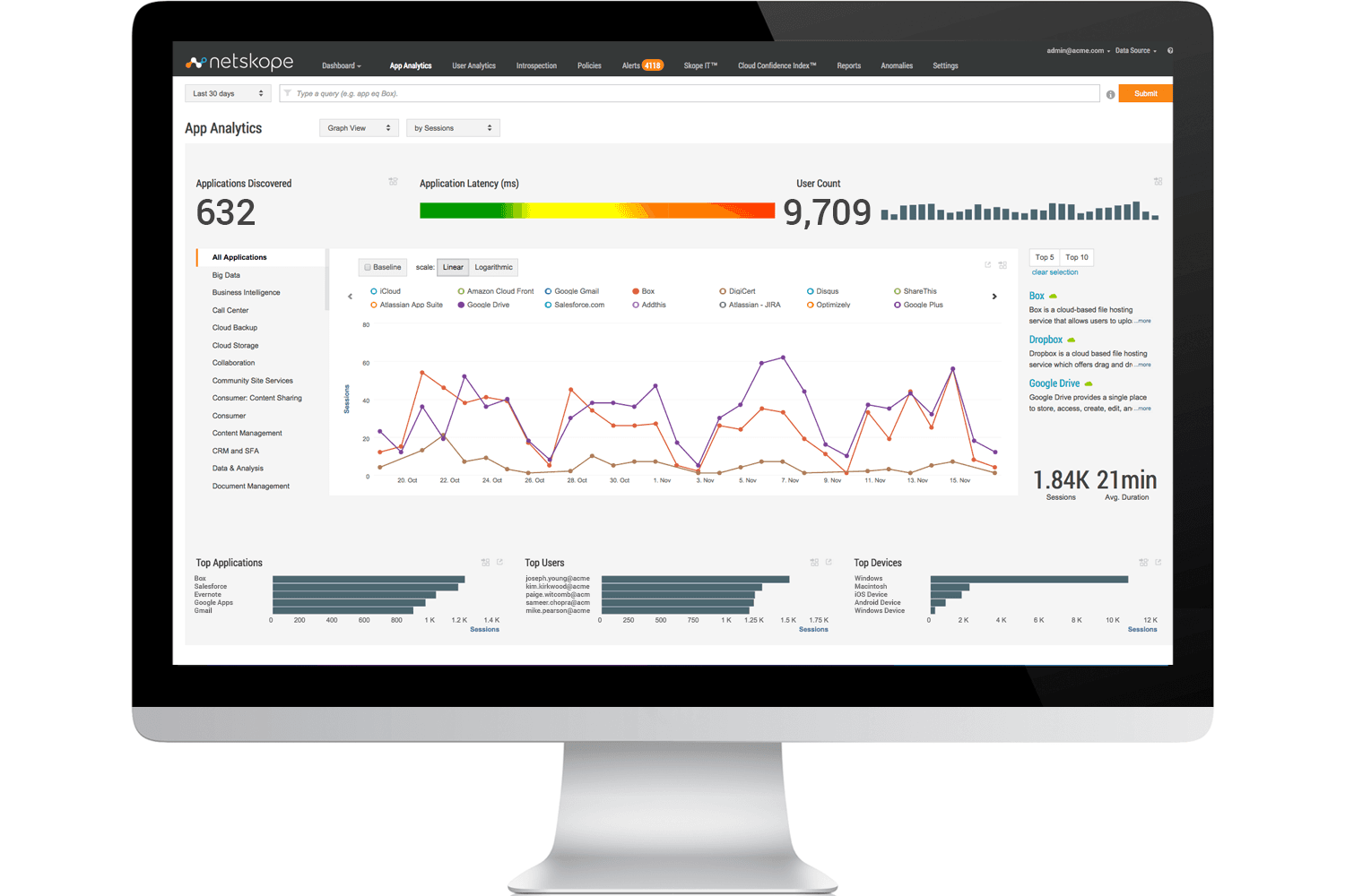 Netskope One Platform