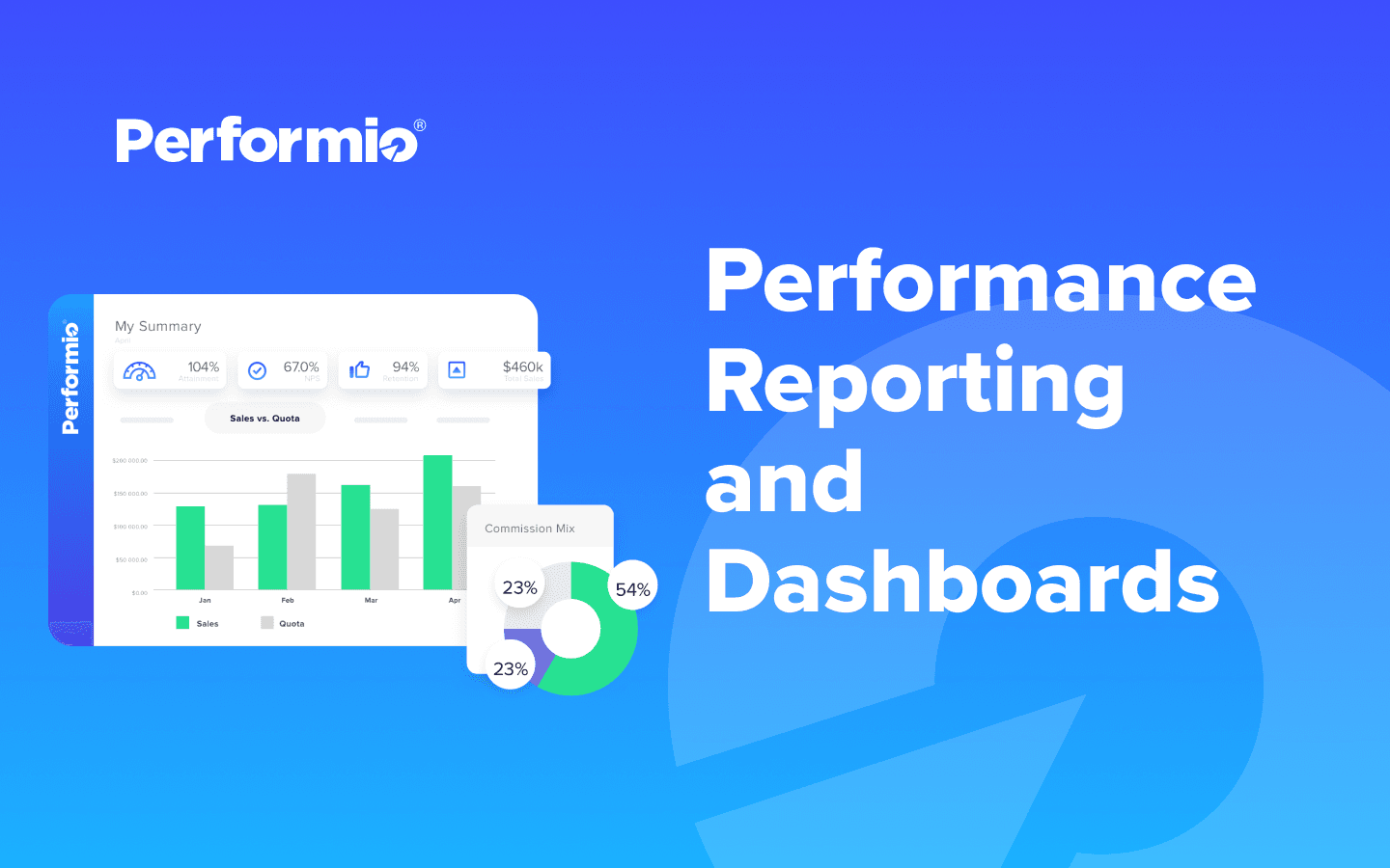 Performio
