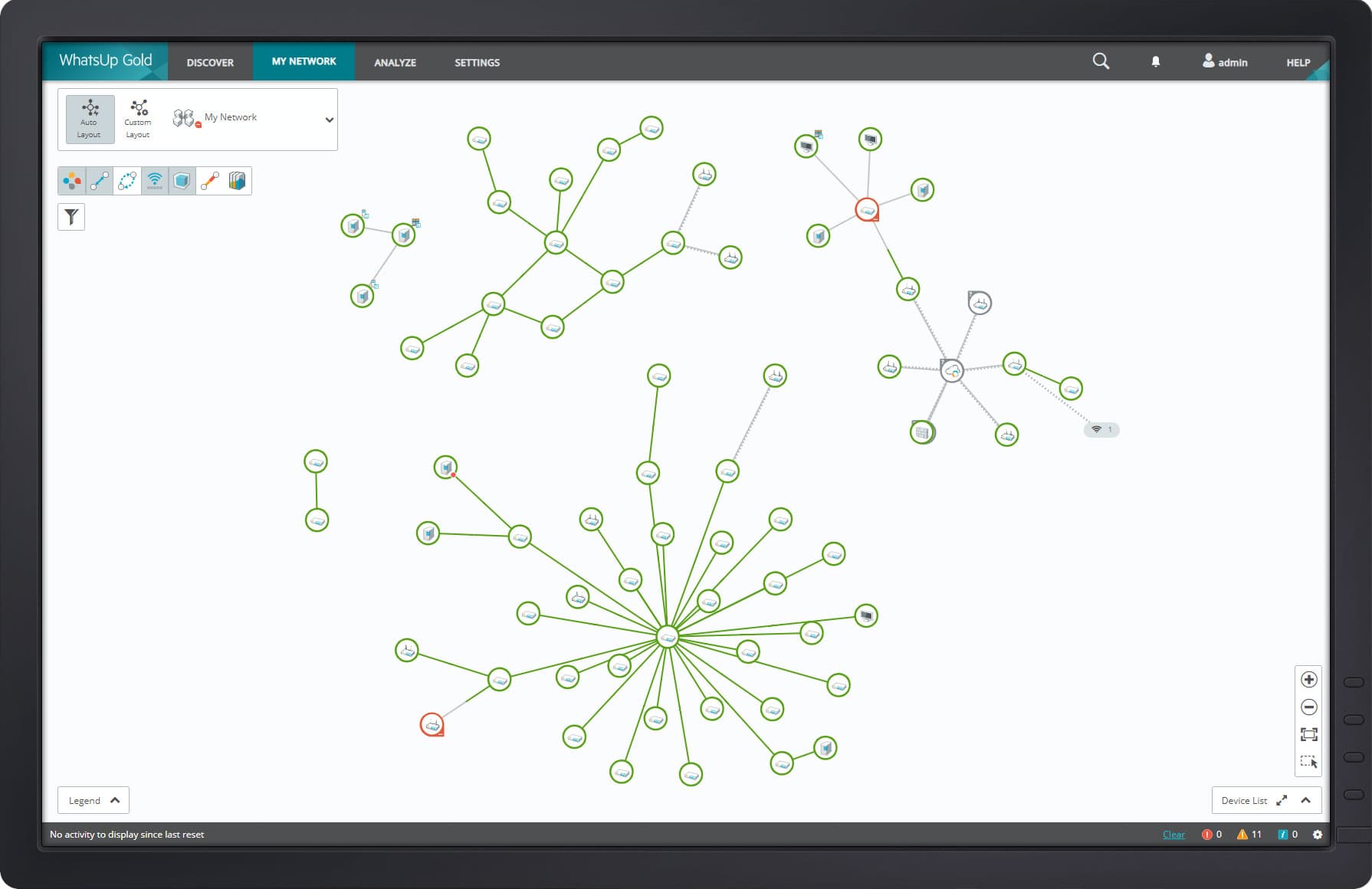 Progress WhatsUp Gold