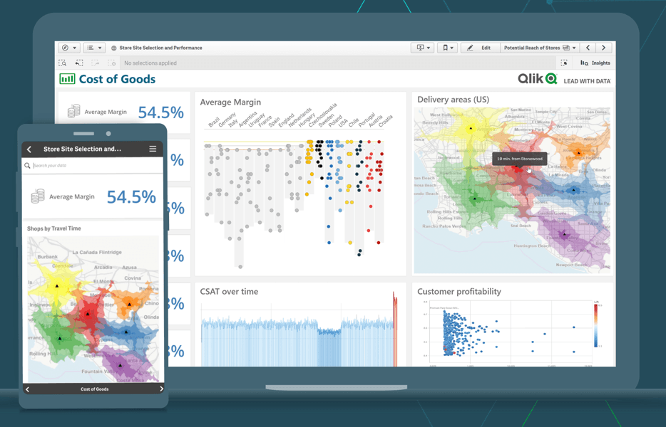 Qlik Sense