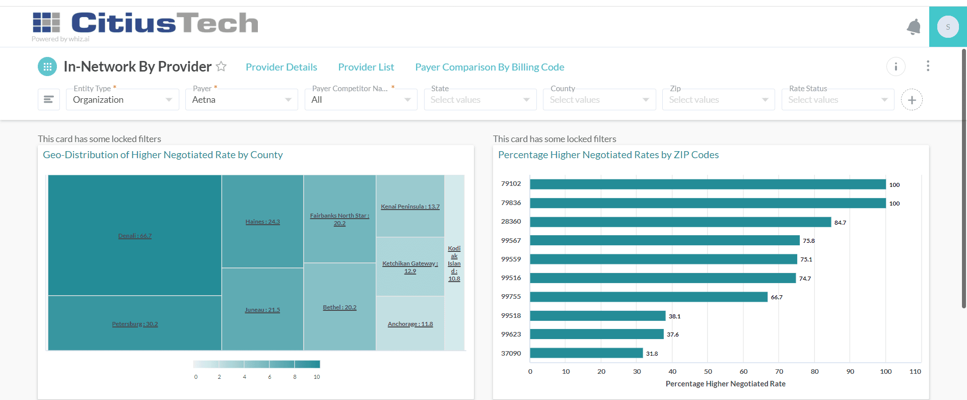 Realsight - Price Transparency Analytics