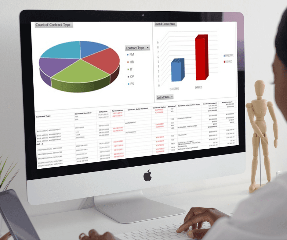 SC365 CyberBI SaaS Suite